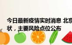 今日最新疫情实时消息 北京通州区新增1例确诊和2例无症状，主要风险点位公布