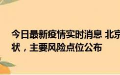 今日最新疫情实时消息 北京通州区新增1例确诊和2例无症状，主要风险点位公布