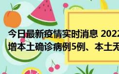 今日最新疫情实时消息 2022年11月7日0时至24时山东省新增本土确诊病例5例、本土无症状感染者58例