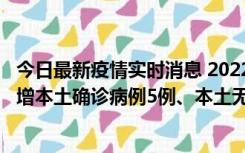 今日最新疫情实时消息 2022年11月7日0时至24时山东省新增本土确诊病例5例、本土无症状感染者58例