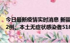 今日最新疫情实时消息 新疆乌鲁木齐市新增本土确诊病例32例、本土无症状感染者518例