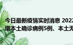 今日最新疫情实时消息 2022年11月7日0时至24时山东省新增本土确诊病例5例、本土无症状感染者58例