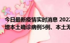 今日最新疫情实时消息 2022年11月7日0时至24时山东省新增本土确诊病例5例、本土无症状感染者58例