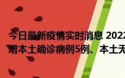 今日最新疫情实时消息 2022年11月7日0时至24时山东省新增本土确诊病例5例、本土无症状感染者58例