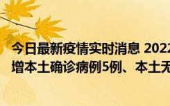 今日最新疫情实时消息 2022年11月7日0时至24时山东省新增本土确诊病例5例、本土无症状感染者58例