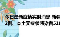 今日最新疫情实时消息 新疆乌鲁木齐市新增本土确诊病例32例、本土无症状感染者518例