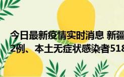 今日最新疫情实时消息 新疆乌鲁木齐市新增本土确诊病例32例、本土无症状感染者518例