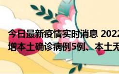 今日最新疫情实时消息 2022年11月7日0时至24时山东省新增本土确诊病例5例、本土无症状感染者58例