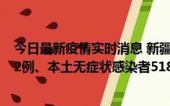 今日最新疫情实时消息 新疆乌鲁木齐市新增本土确诊病例32例、本土无症状感染者518例