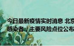 今日最新疫情实时消息 北京通州新增1例确诊和4例无症状感染者，主要风险点位公布