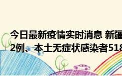 今日最新疫情实时消息 新疆乌鲁木齐市新增本土确诊病例32例、本土无症状感染者518例