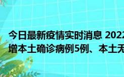 今日最新疫情实时消息 2022年11月7日0时至24时山东省新增本土确诊病例5例、本土无症状感染者58例