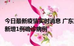 今日最新疫情实时消息 广东东莞：11月8日0-15时，大朗镇新增1例确诊病例