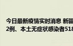 今日最新疫情实时消息 新疆乌鲁木齐市新增本土确诊病例32例、本土无症状感染者518例