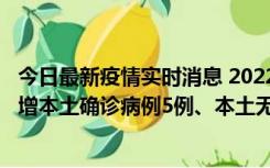 今日最新疫情实时消息 2022年11月7日0时至24时山东省新增本土确诊病例5例、本土无症状感染者58例