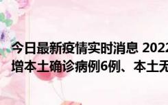 今日最新疫情实时消息 2022年11月8日0时至24时山东省新增本土确诊病例6例、本土无症状感染者64例