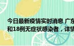 今日最新疫情实时消息 广东茂名茂南区新增31例确诊病例和18例无症状感染者，详情公布