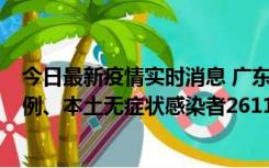 今日最新疫情实时消息 广东11月8日新增本土确诊病例592例、本土无症状感染者2611例