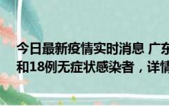 今日最新疫情实时消息 广东茂名茂南区新增31例确诊病例和18例无症状感染者，详情公布