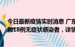 今日最新疫情实时消息 广东茂名茂南区新增31例确诊病例和18例无症状感染者，详情公布