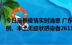 今日最新疫情实时消息 广东11月8日新增本土确诊病例592例、本土无症状感染者2611例