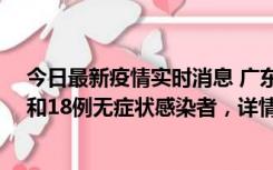 今日最新疫情实时消息 广东茂名茂南区新增31例确诊病例和18例无症状感染者，详情公布