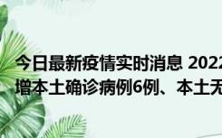 今日最新疫情实时消息 2022年11月8日0时至24时山东省新增本土确诊病例6例、本土无症状感染者64例