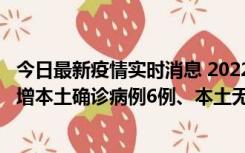 今日最新疫情实时消息 2022年11月8日0时至24时山东省新增本土确诊病例6例、本土无症状感染者64例