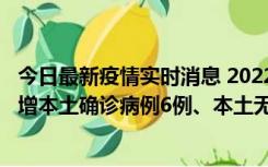 今日最新疫情实时消息 2022年11月8日0时至24时山东省新增本土确诊病例6例、本土无症状感染者64例