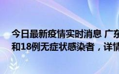 今日最新疫情实时消息 广东茂名茂南区新增31例确诊病例和18例无症状感染者，详情公布