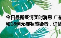 今日最新疫情实时消息 广东茂名茂南区新增31例确诊病例和18例无症状感染者，详情公布