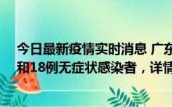 今日最新疫情实时消息 广东茂名茂南区新增31例确诊病例和18例无症状感染者，详情公布