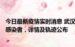 今日最新疫情实时消息 武汉新增2例确诊病例和34例无症状感染者，详情及轨迹公布