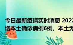 今日最新疫情实时消息 2022年11月8日0时至24时山东省新增本土确诊病例6例、本土无症状感染者64例