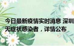 今日最新疫情实时消息 深圳11月8日新增1例确诊病例和2例无症状感染者，详情公布