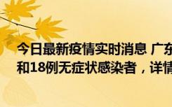 今日最新疫情实时消息 广东茂名茂南区新增31例确诊病例和18例无症状感染者，详情公布