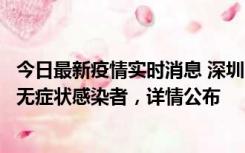 今日最新疫情实时消息 深圳11月8日新增1例确诊病例和2例无症状感染者，详情公布