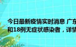 今日最新疫情实时消息 广东茂名茂南区新增31例确诊病例和18例无症状感染者，详情公布