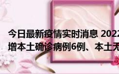 今日最新疫情实时消息 2022年11月8日0时至24时山东省新增本土确诊病例6例、本土无症状感染者64例