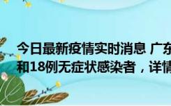 今日最新疫情实时消息 广东茂名茂南区新增31例确诊病例和18例无症状感染者，详情公布