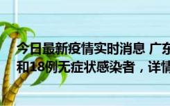 今日最新疫情实时消息 广东茂名茂南区新增31例确诊病例和18例无症状感染者，详情公布