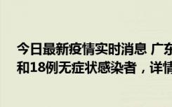 今日最新疫情实时消息 广东茂名茂南区新增31例确诊病例和18例无症状感染者，详情公布