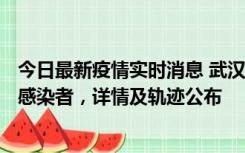 今日最新疫情实时消息 武汉新增2例确诊病例和34例无症状感染者，详情及轨迹公布