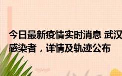 今日最新疫情实时消息 武汉新增2例确诊病例和34例无症状感染者，详情及轨迹公布