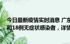 今日最新疫情实时消息 广东茂名茂南区新增31例确诊病例和18例无症状感染者，详情公布