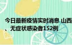 今日最新疫情实时消息 山西11月9日新增本土确诊病例35例、无症状感染者152例