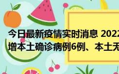 今日最新疫情实时消息 2022年11月8日0时至24时山东省新增本土确诊病例6例、本土无症状感染者64例