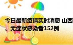 今日最新疫情实时消息 山西11月9日新增本土确诊病例35例、无症状感染者152例
