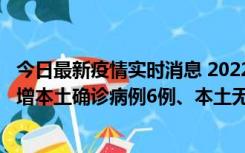 今日最新疫情实时消息 2022年11月8日0时至24时山东省新增本土确诊病例6例、本土无症状感染者64例