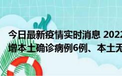 今日最新疫情实时消息 2022年11月8日0时至24时山东省新增本土确诊病例6例、本土无症状感染者64例